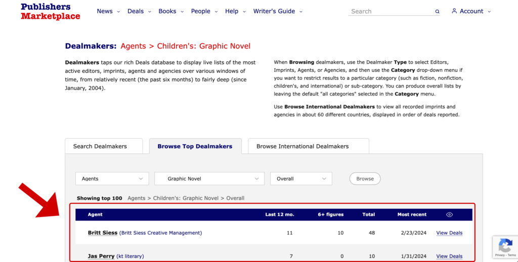 Screenshot of top children's book graphic novel deals on Publisher's Marketplace.
